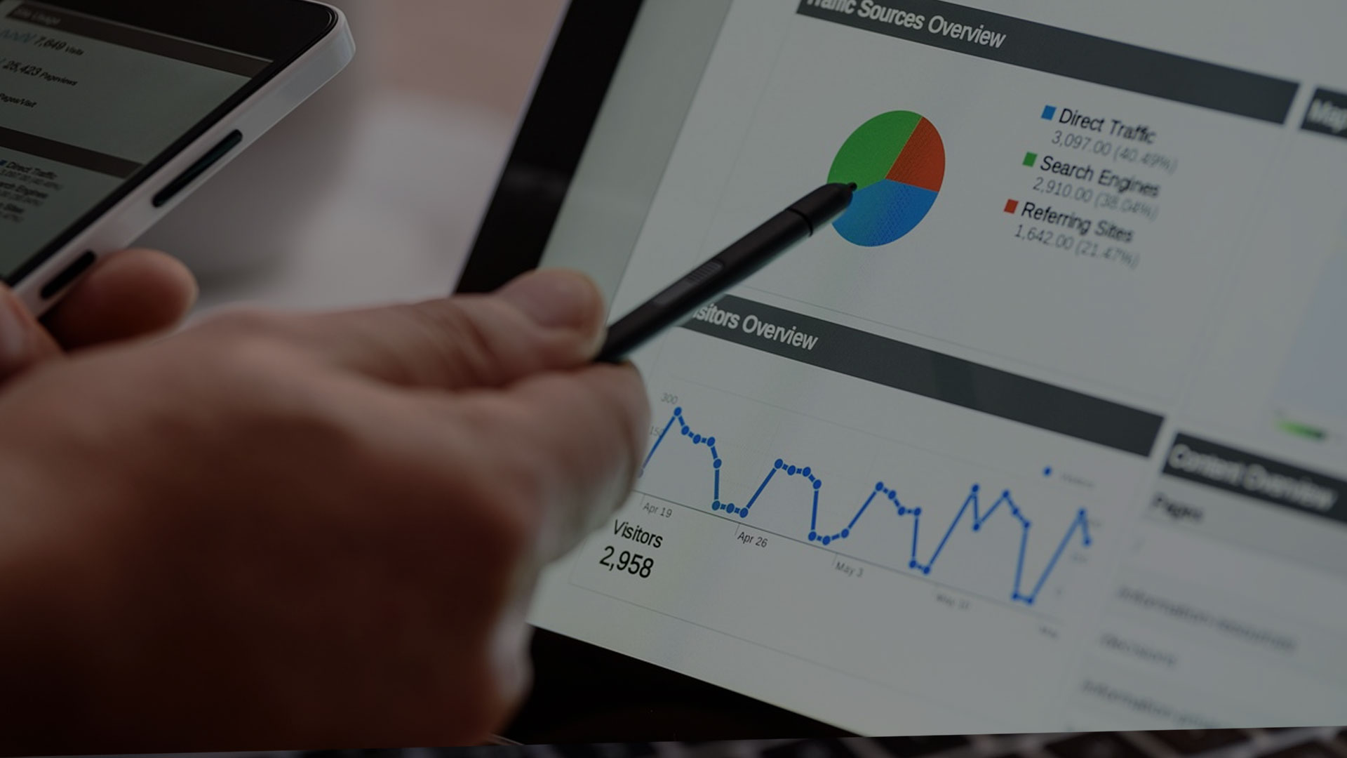 Maintenance Websites Services New Jersey USA